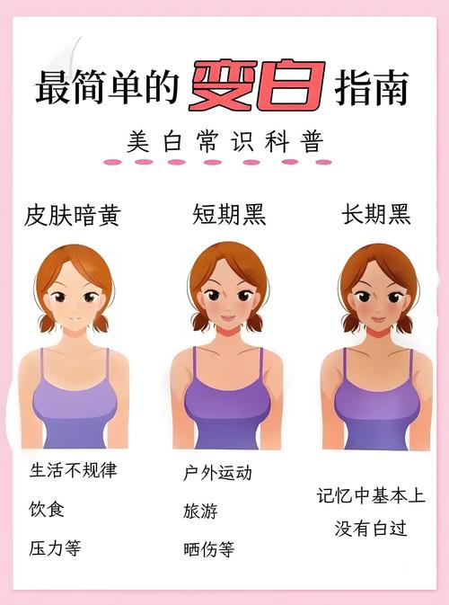 女明星怎么都那么白_女星白_一个女明星叫白什么