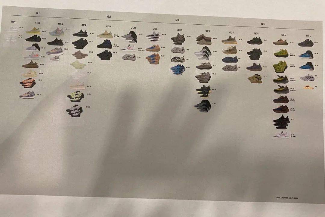 少了 Kanye，adidas 还能生产销售哪些 YEEZY 鞋款？