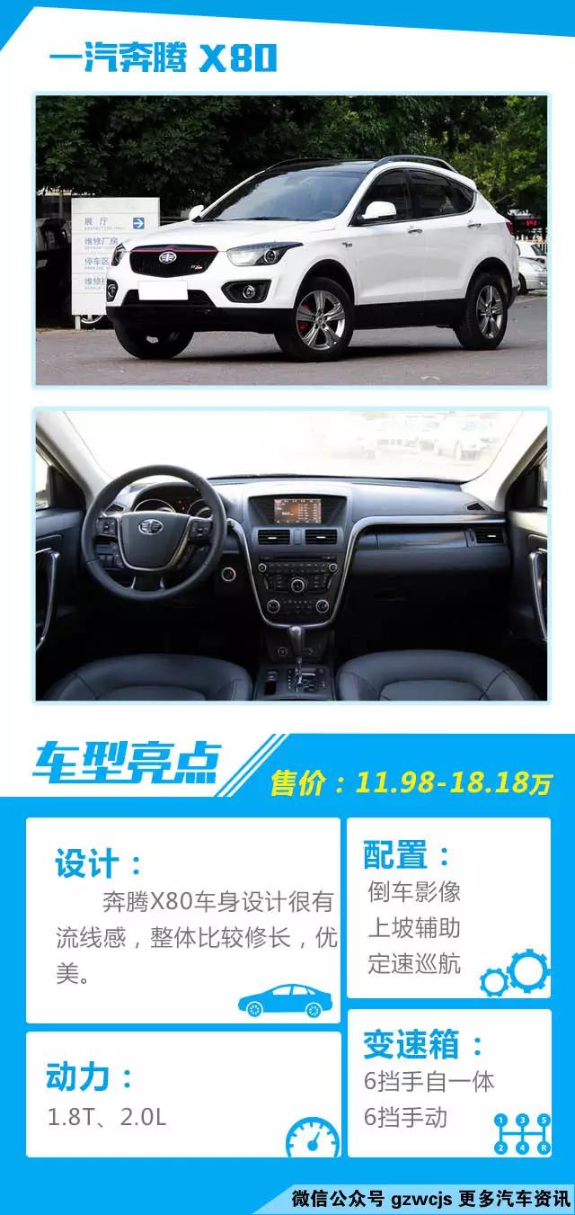 高颜值汽车推荐_国产又美又漂亮的SUV17173_东南DX7传祺GS4奔腾X80