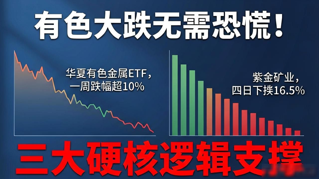 91有色行情软件app_有色金属板块近期下跌原因_有色金属板块长期上涨逻辑