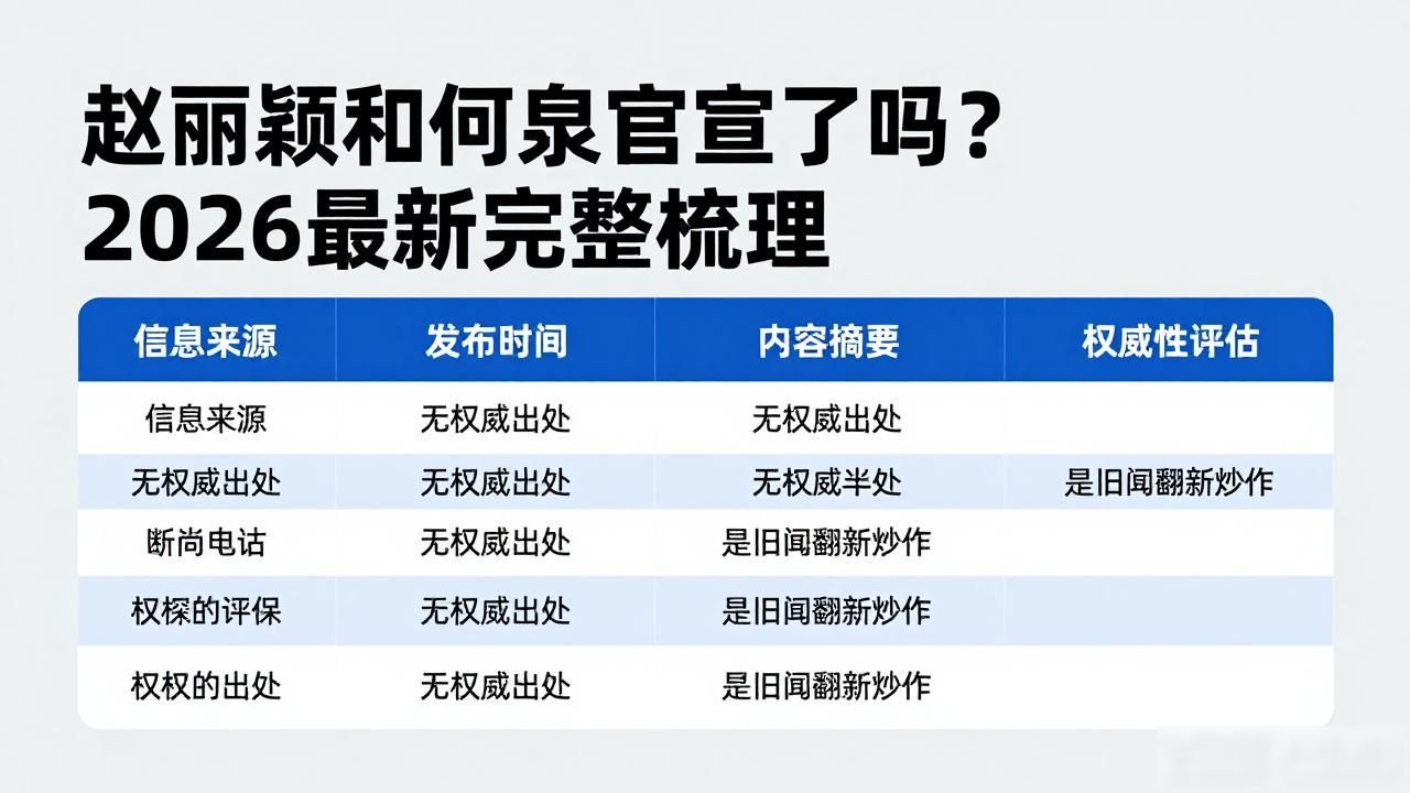 赵丽颖何炅关系解读_近期抖音明星热点有哪些名字和图片视频,_赵丽颖和何炅官宣了吗