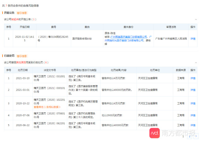 医美鼻子整形失败 高溜 熙施时光医疗美容门诊_整容失败的女明星中国