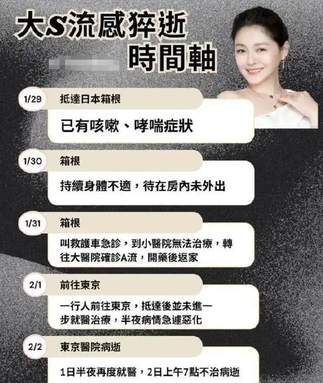 年轻女星癌症去世_女明星死了几个_朱媛媛离世消息