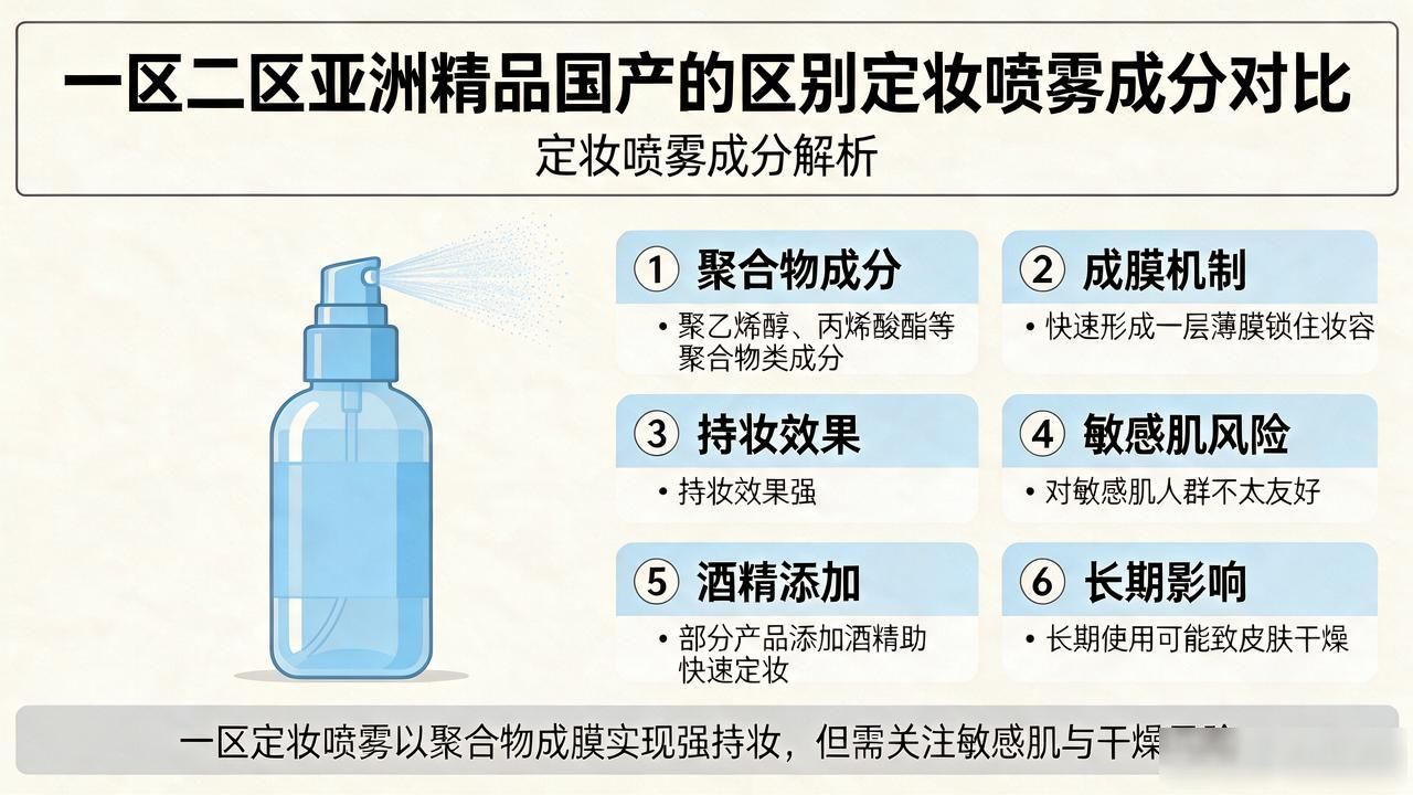 一区二区亚洲精品国产的区别定妆喷雾成分对比